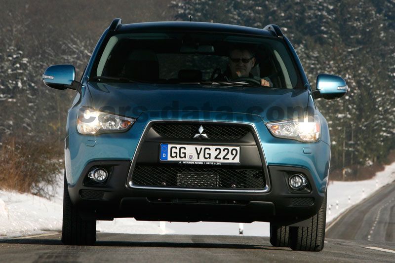 Mitsubishi ASX