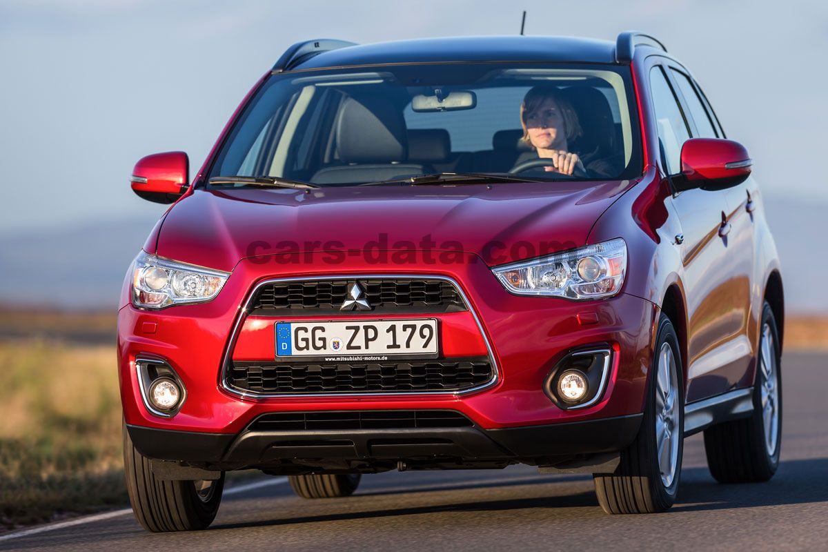 Mitsubishi ASX