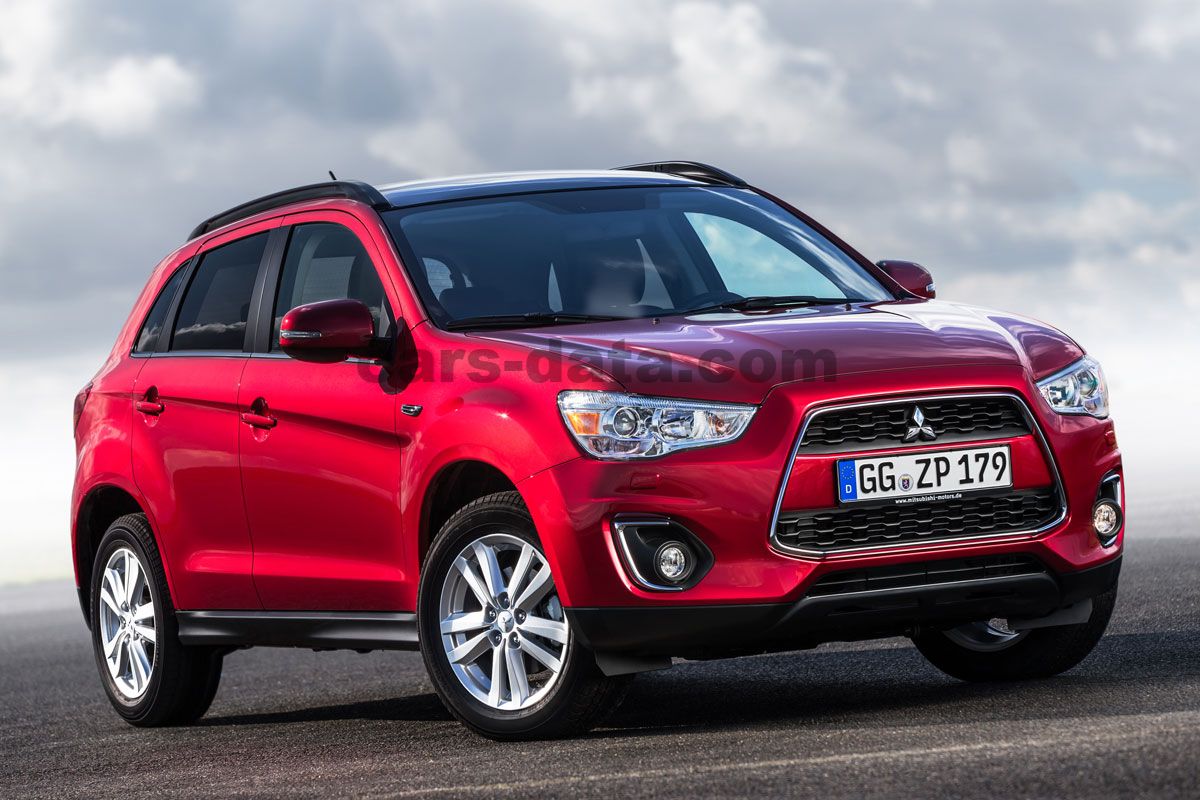 Mitsubishi asx новый