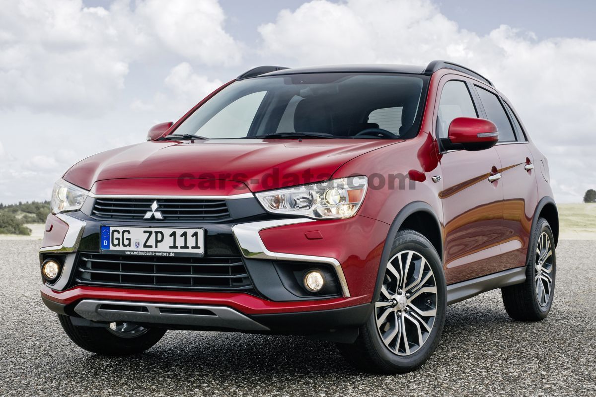 Mitsubishi ASX