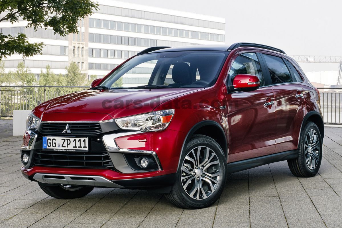 Mitsubishi ASX