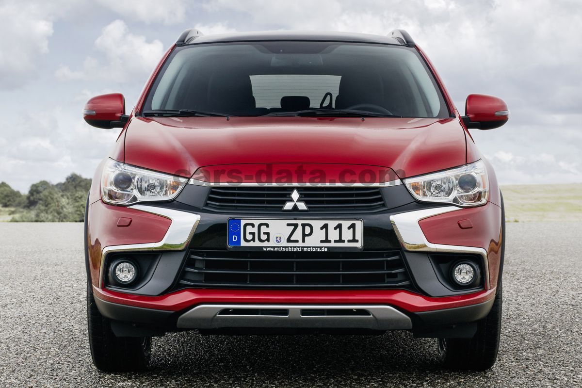 Mitsubishi ASX