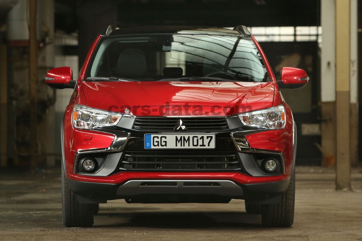 Mitsubishi ASX