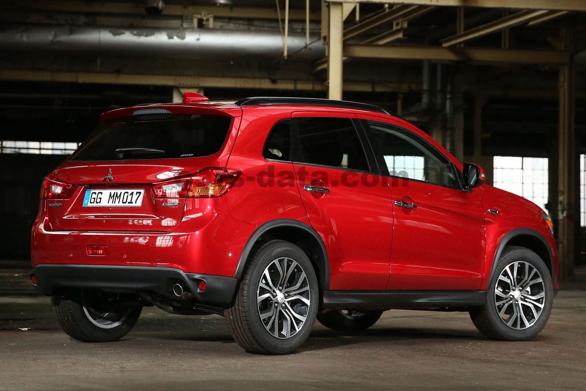 Mitsubishi ASX