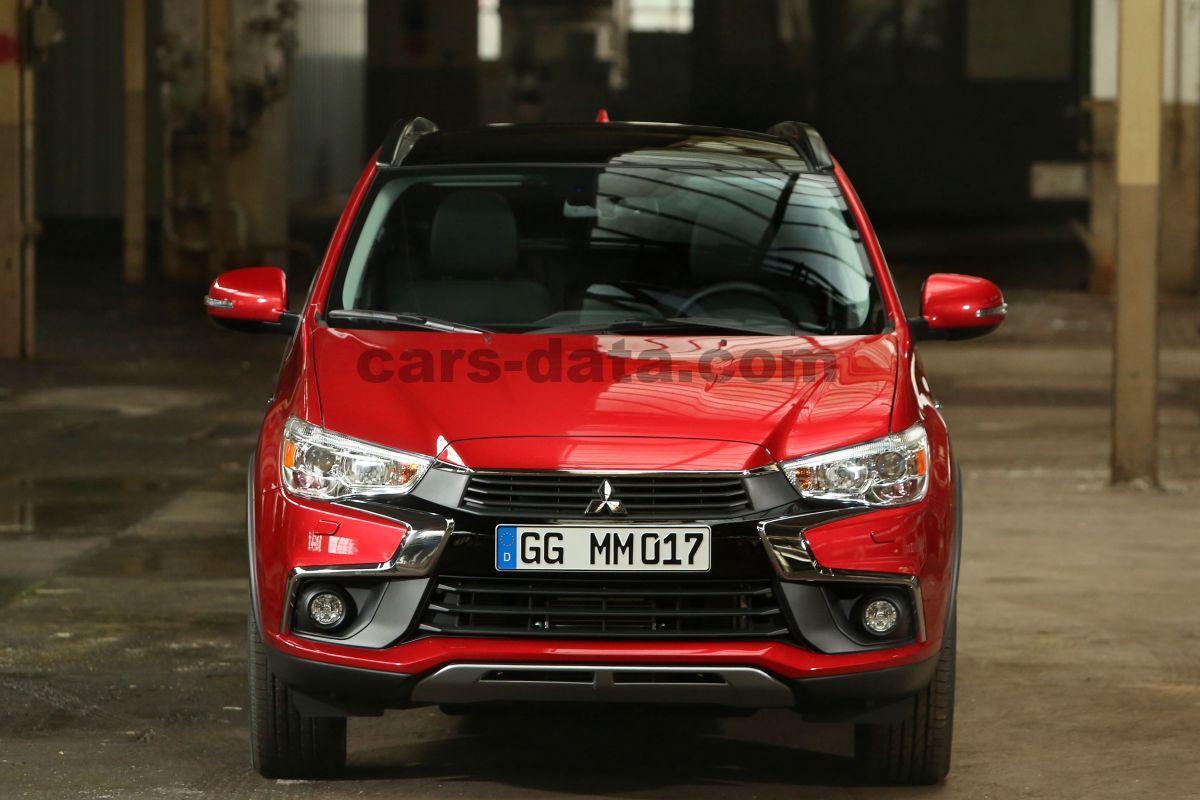 Mitsubishi ASX