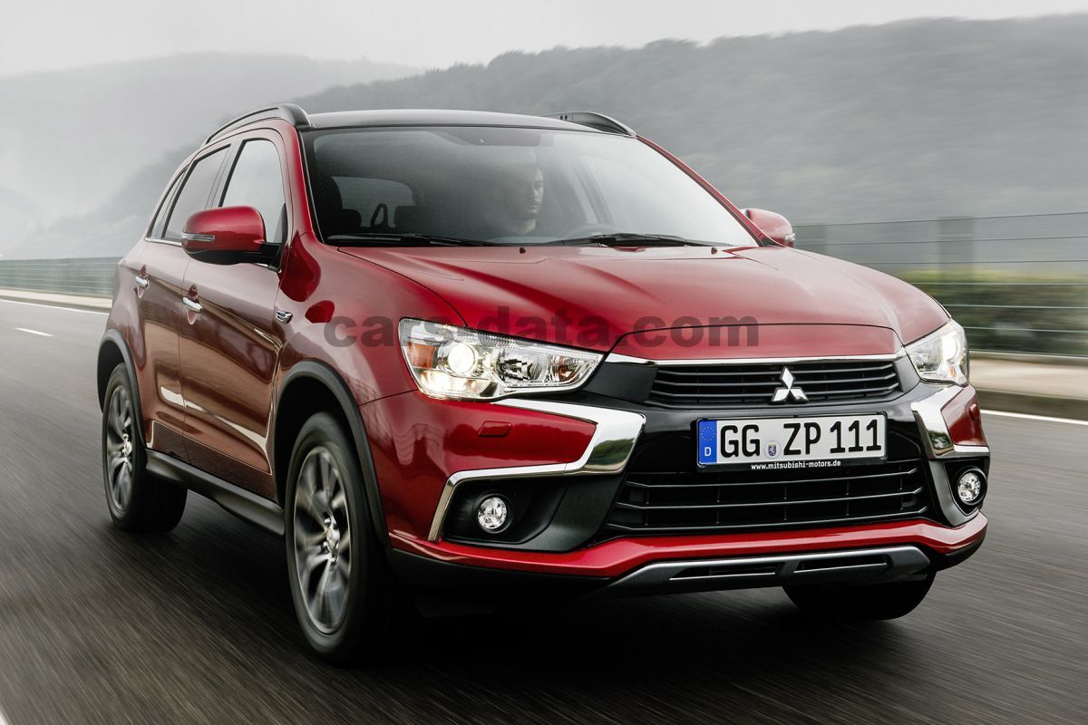 Mitsubishi ASX