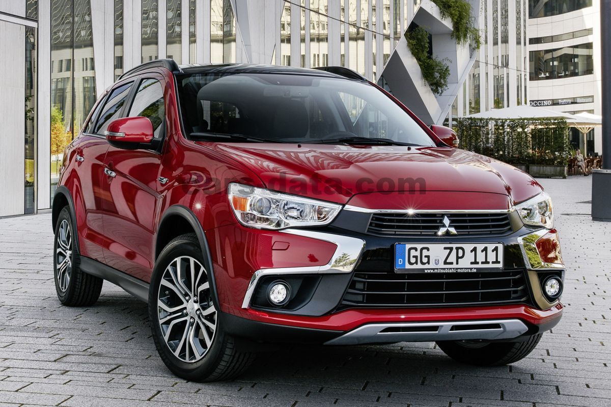 Mitsubishi ASX