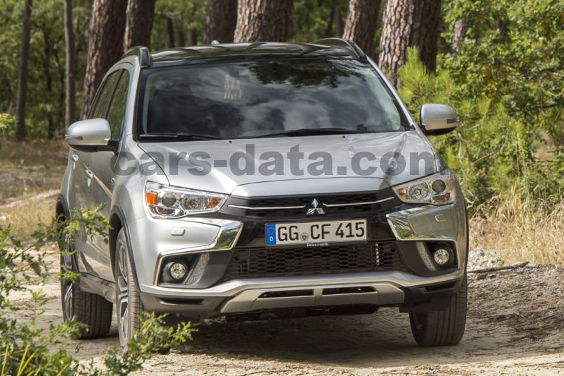 Mitsubishi ASX