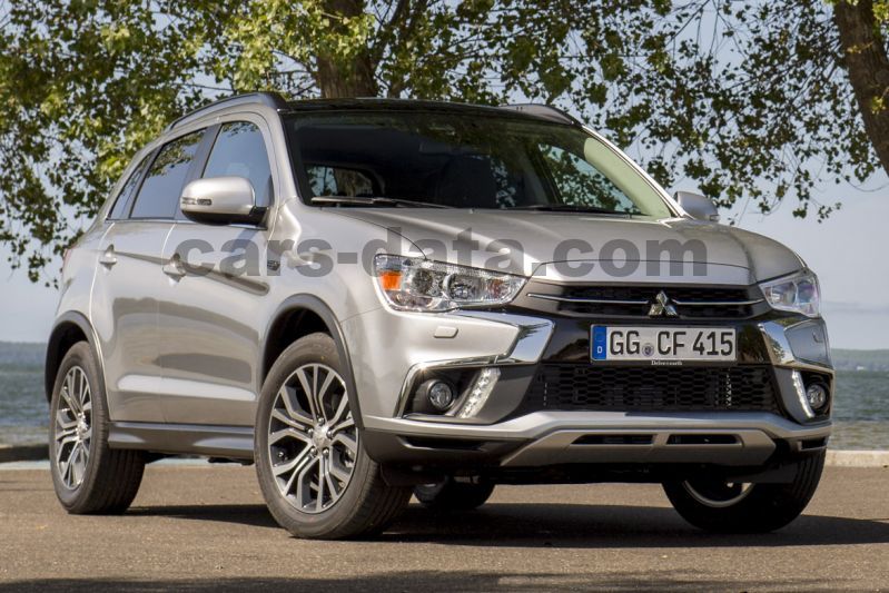 Mitsubishi ASX