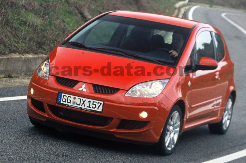 Mitsubishi Colt CZ3