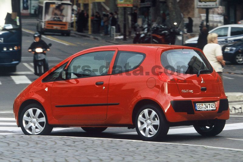 Mitsubishi Colt CZ3