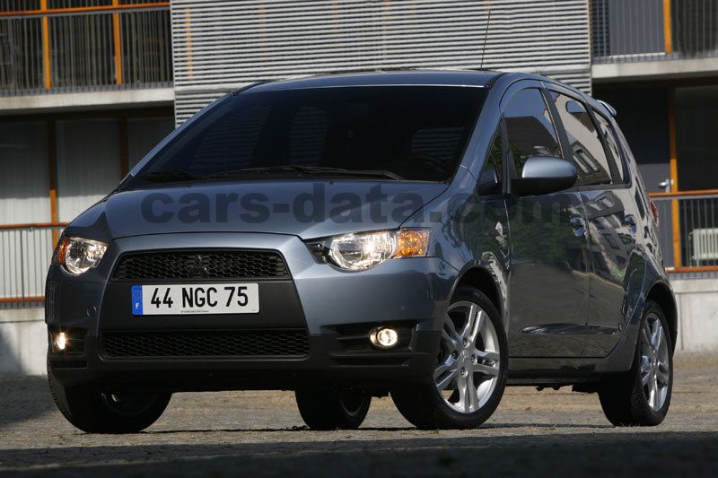 Mitsubishi Colt CZ5