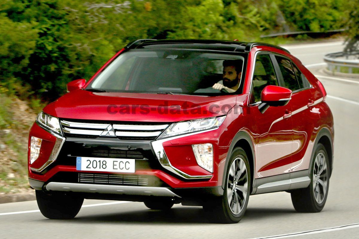 Mitsubishi Eclipse Cross