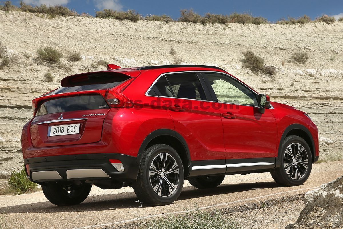 Mitsubishi Eclipse Cross