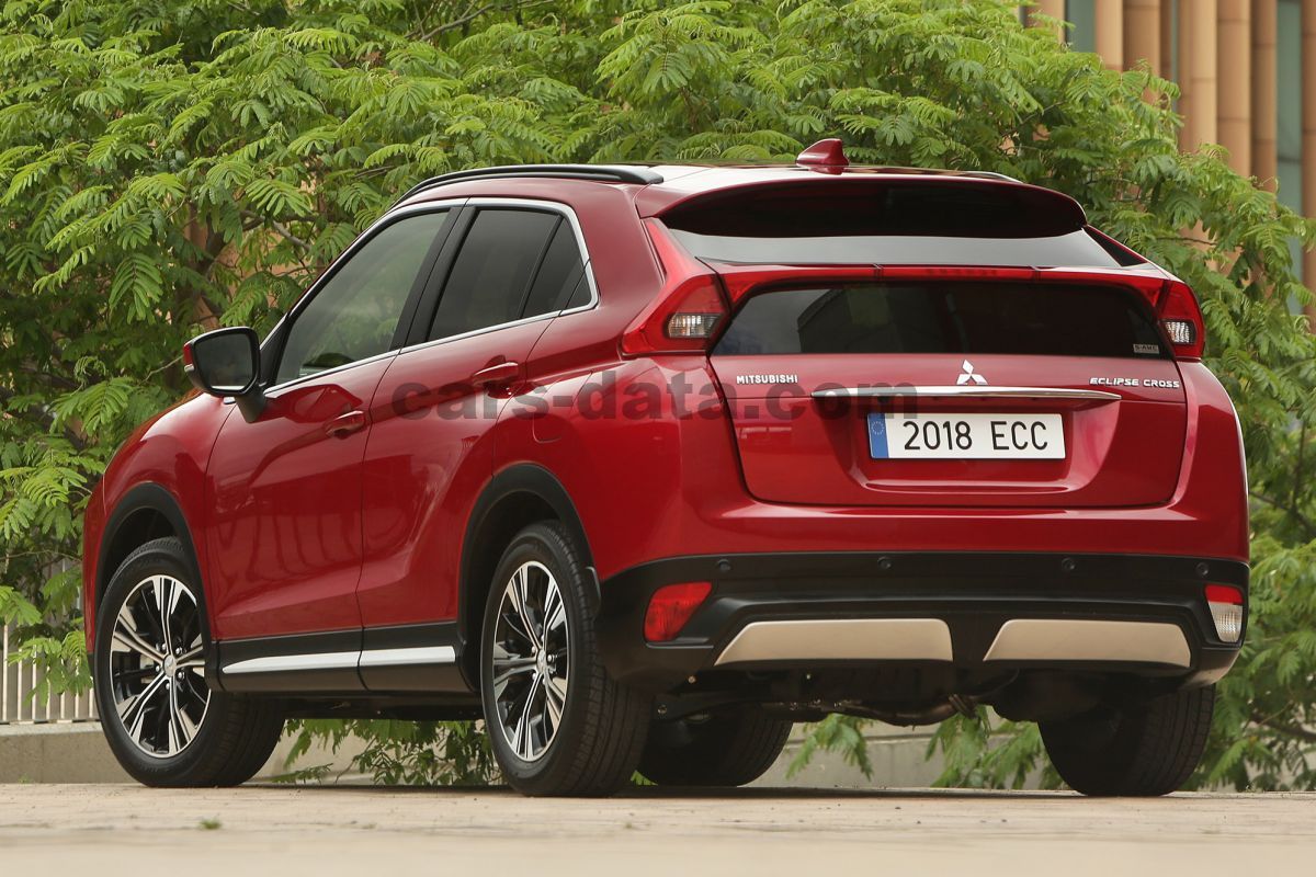 Mitsubishi Eclipse Cross