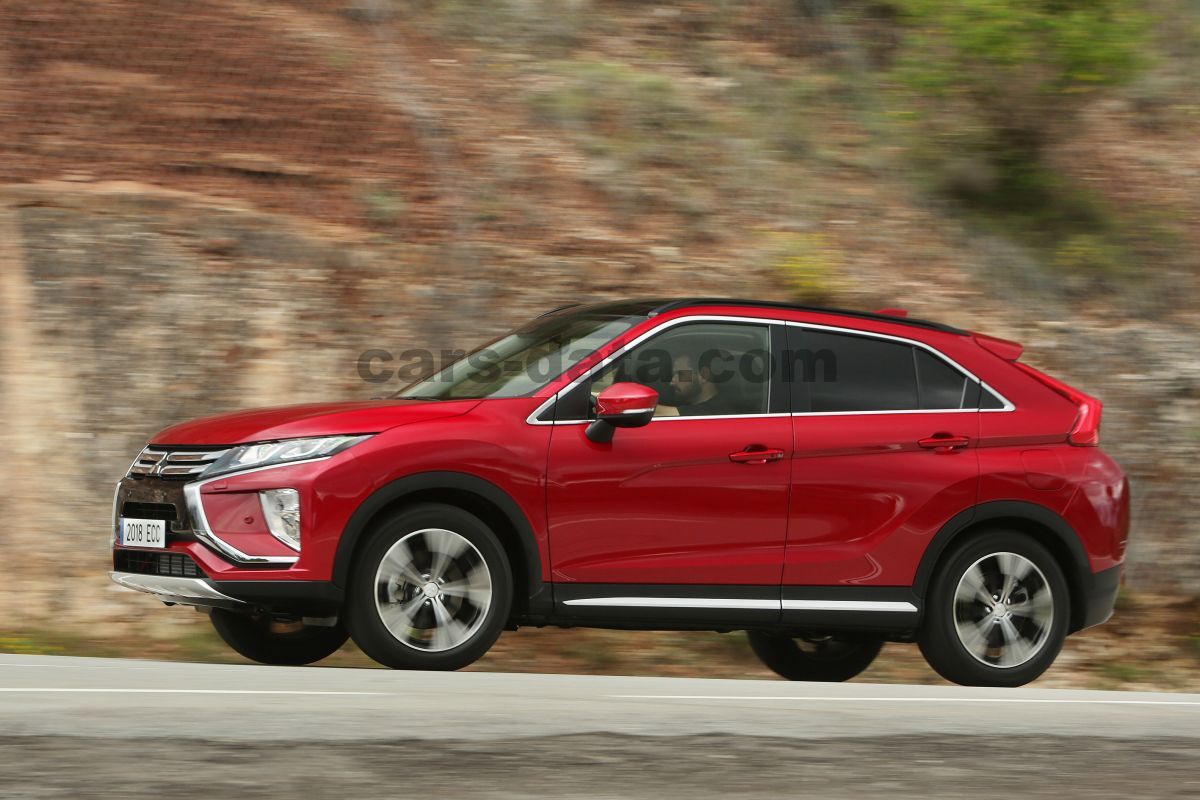 Mitsubishi Eclipse Cross