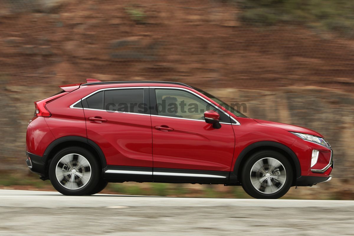 Mitsubishi Eclipse Cross