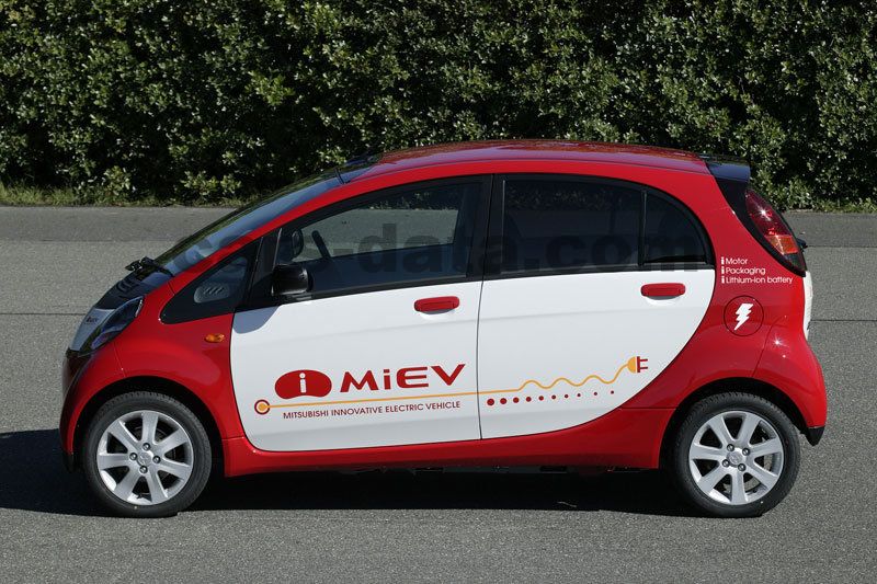 Mitsubishi i-MiEV