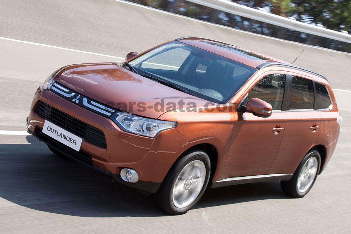 Mitsubishi Outlander