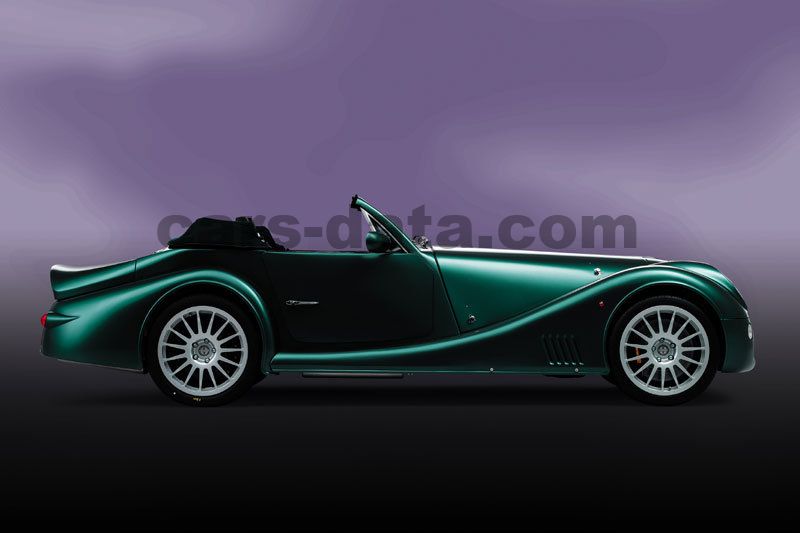 Morgan Aero 8