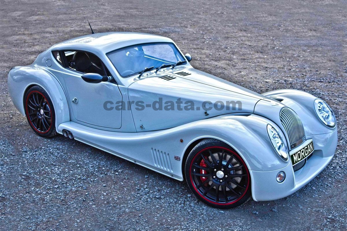 Morgan Aero Coupe