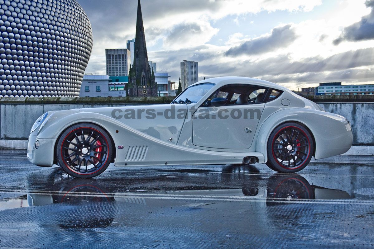 Morgan Aero Coupe