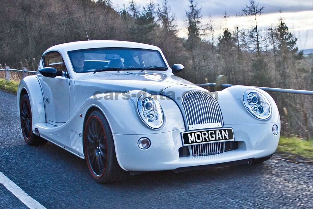 Morgan Aero Coupe