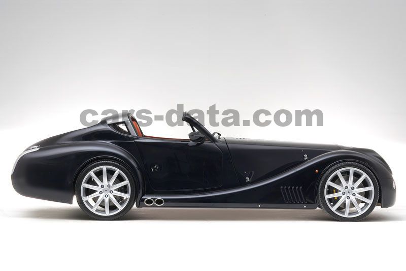 Morgan Aero Supersports