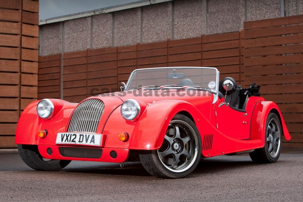 Morgan Plus 8