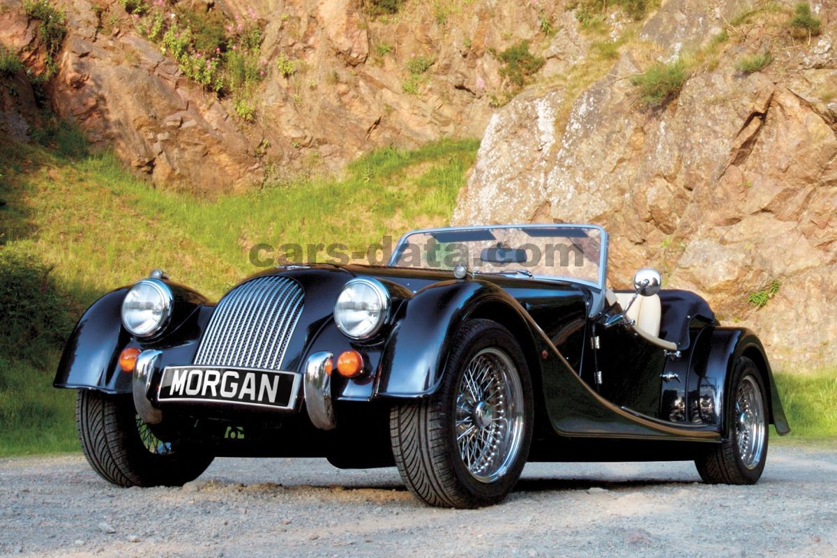 Morgan Roadster