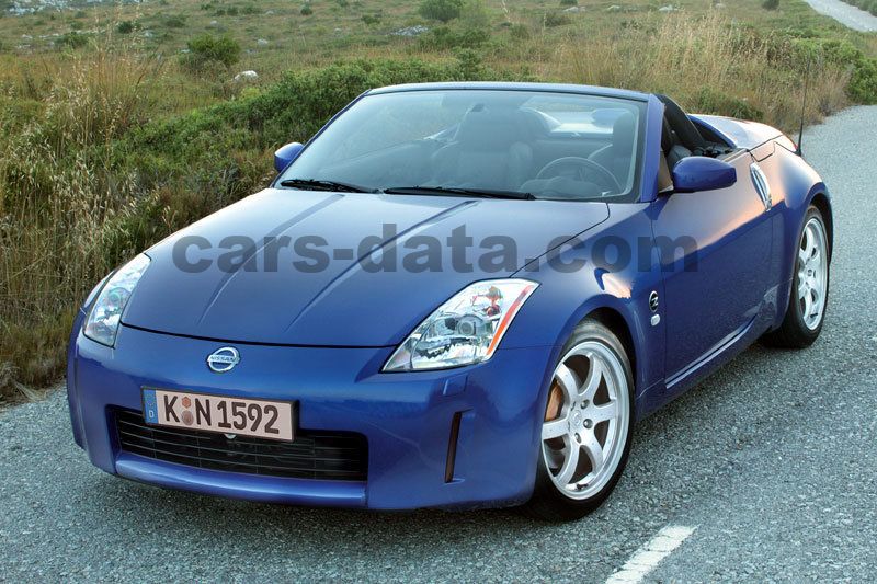 Nissan 350Z Roadster