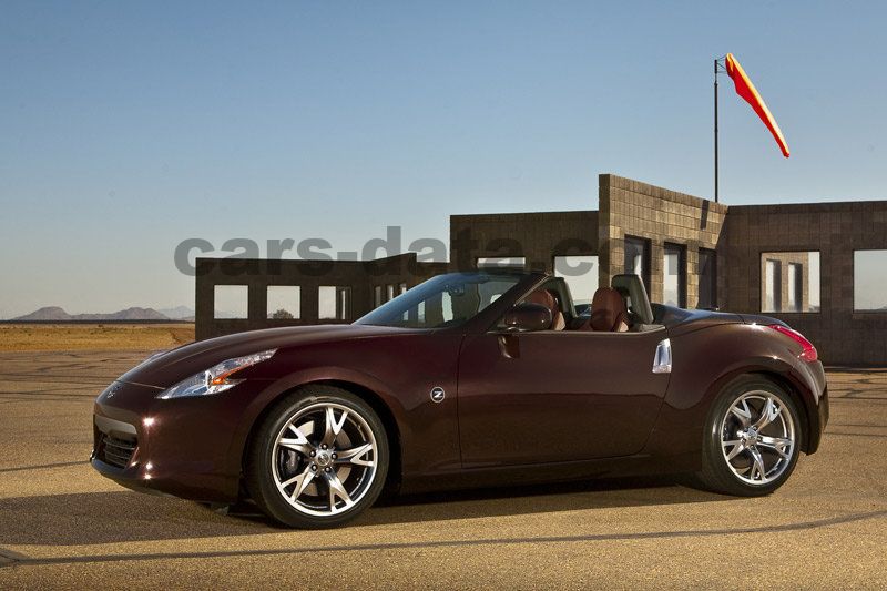 Nissan 370Z Roadster