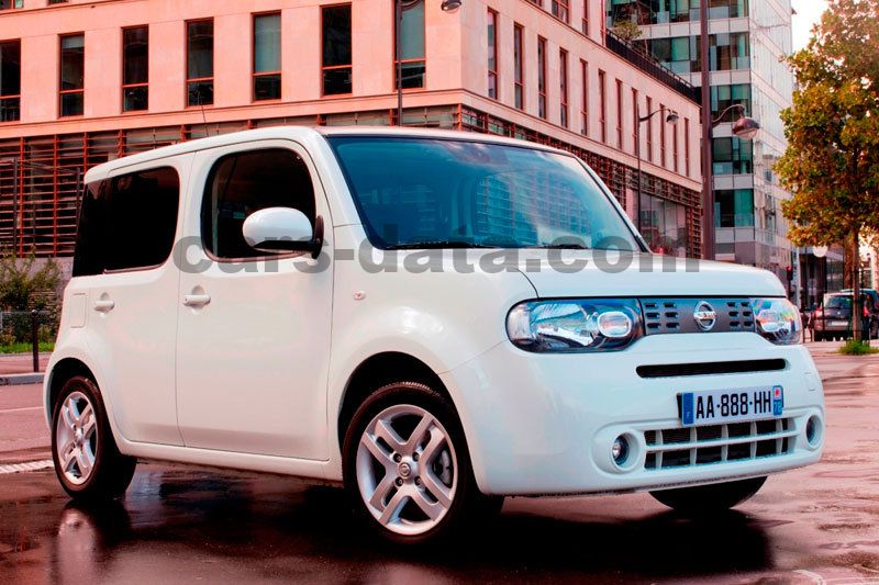 Nissan Cube