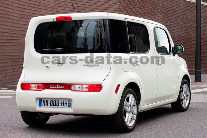 Nissan Cube