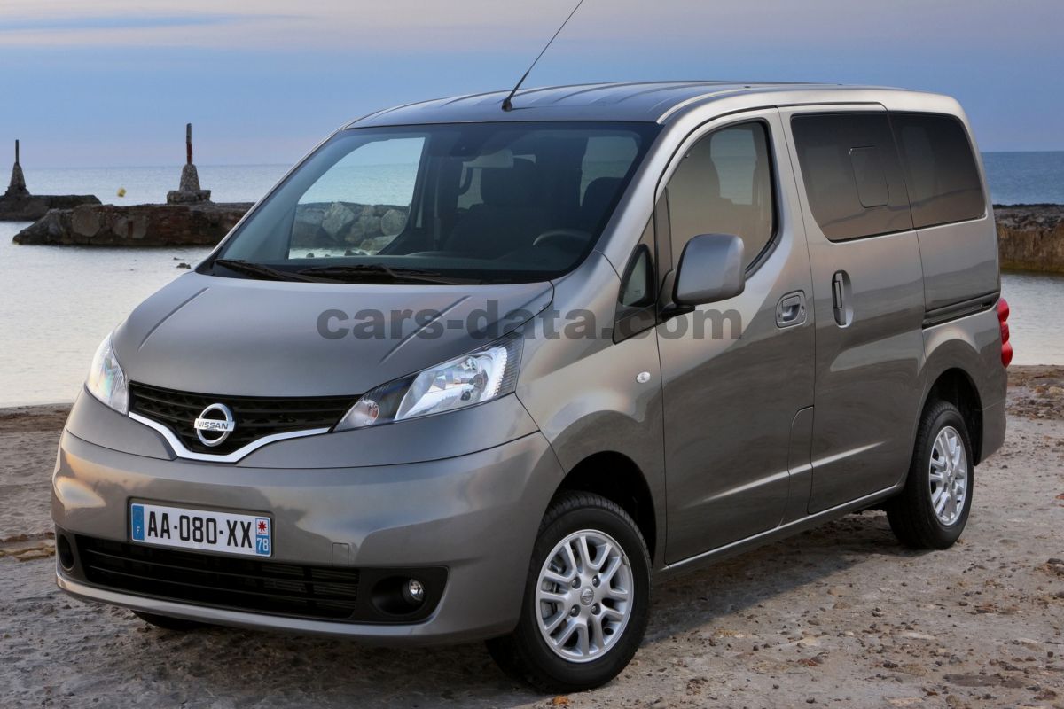 Nissan Evalia