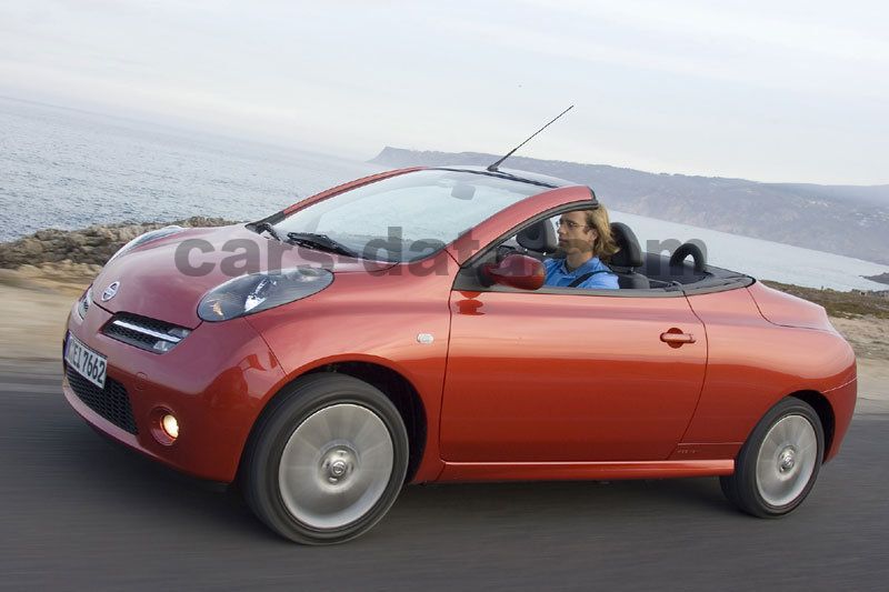 Nissan Micra C+C