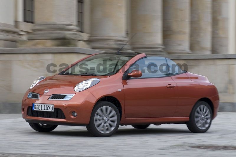 Nissan Micra C+C