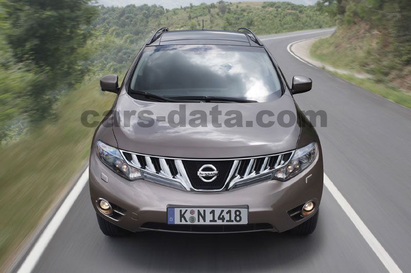 Nissan Murano