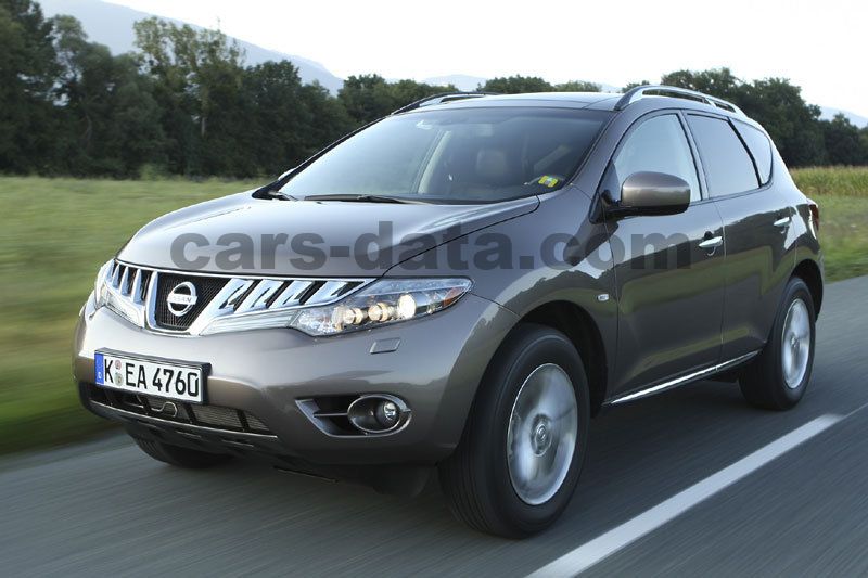 Nissan Murano