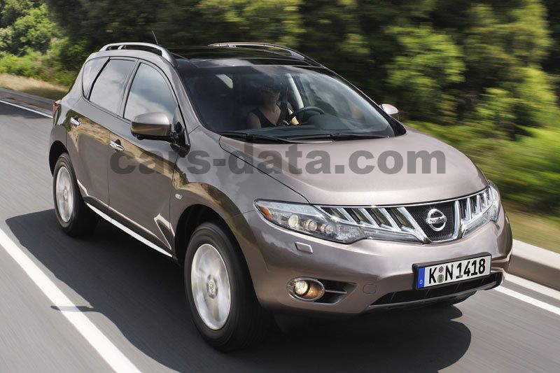 Nissan Murano