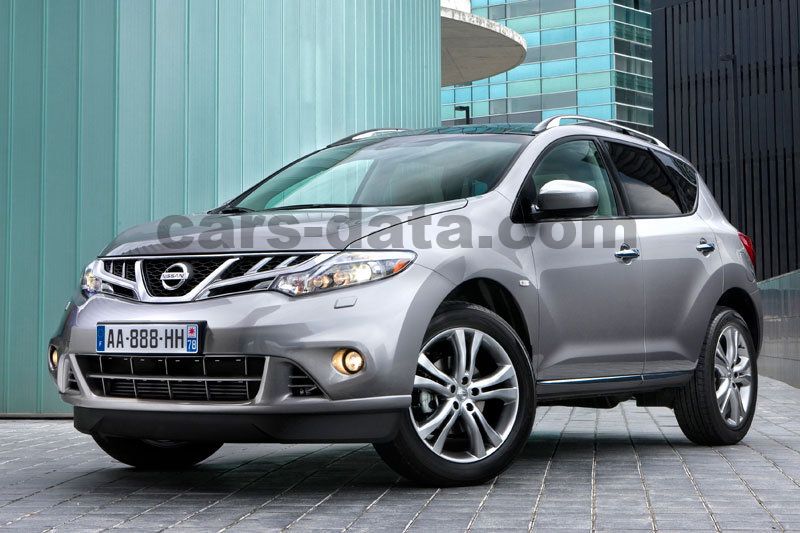 Nissan Murano