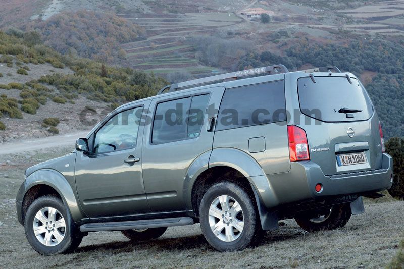 Nissan Pathfinder