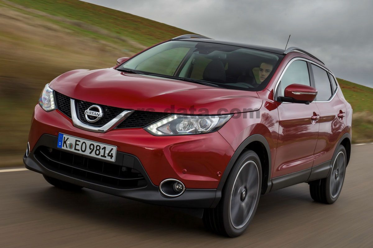 P1701 nissan qashqai