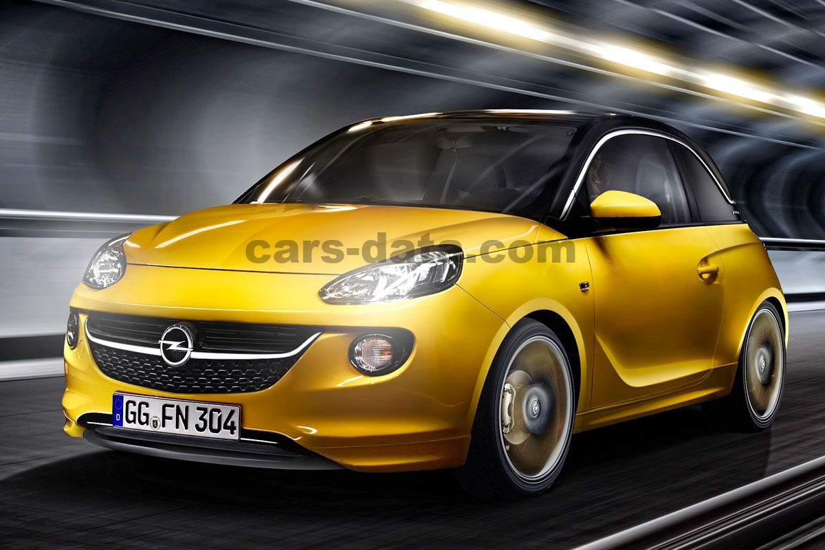 Opel Adam