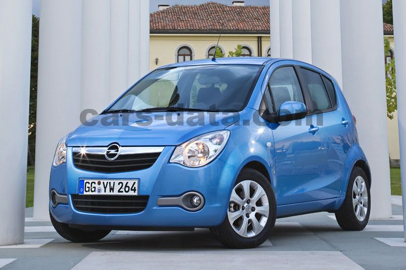 Opel Agila