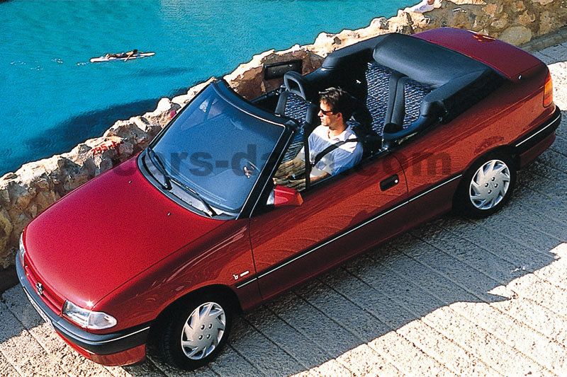 Opel Astra Cabrio