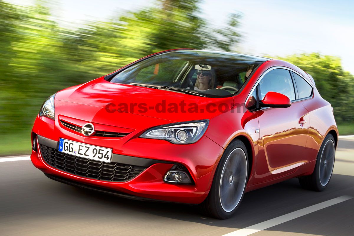 Opel Astra GTC