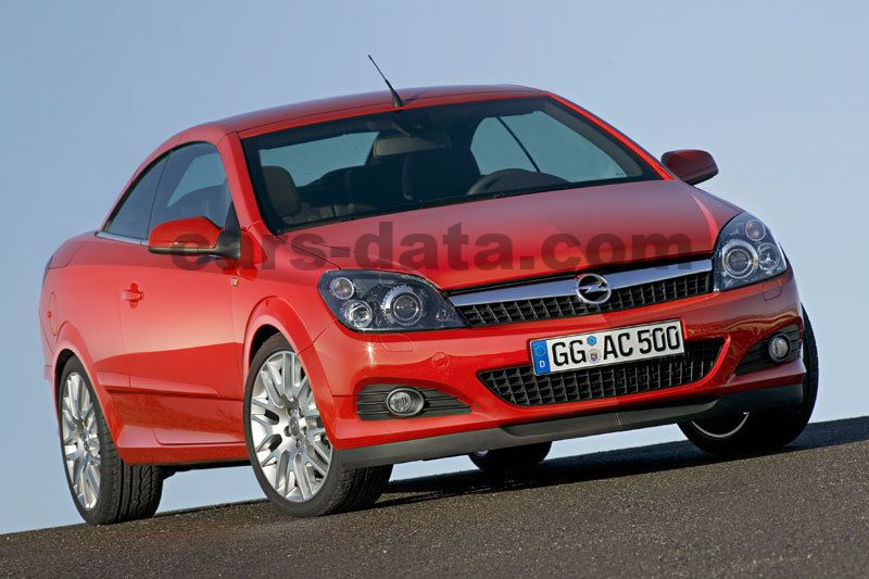 Opel Astra TwinTop