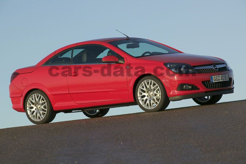 Opel Astra TwinTop