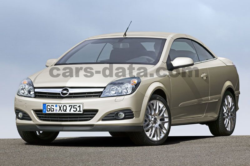 Opel Astra TwinTop